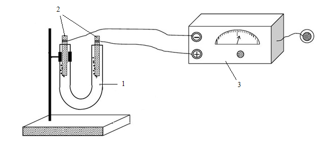 Лабораторная установка рисунок. Схема установки для электролиза. Электролизер лабораторный с угольными электродами схема прибора. U образная трубка электролиз. U образный электролизер.