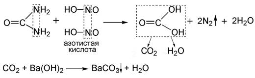 Мочевина кислота. Мочевина с азотной кислотой. Реакция азотной кислоты с карбамидом. Мочевина с азотистой кислотой. Взаимодействие мочевины с азотистой кислотой.