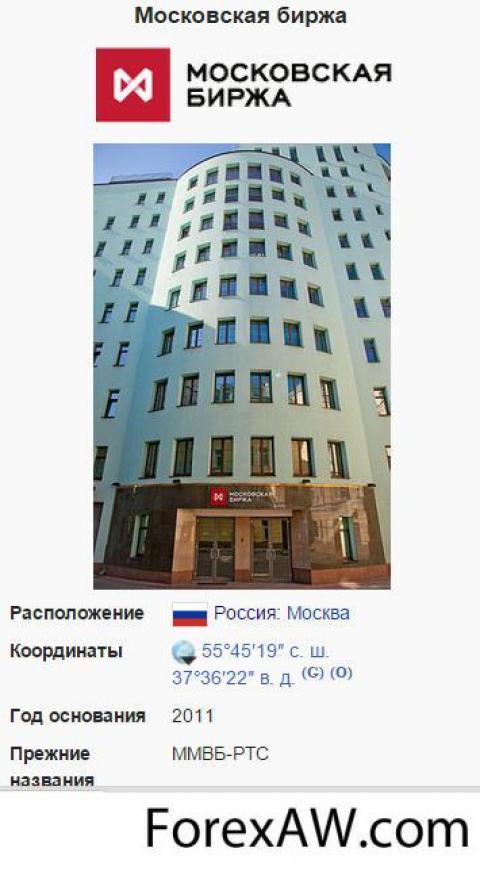 московская центральная фондовая биржа. московская биржа. адрес биржи. мосбиржа. работа от биржи занятости.