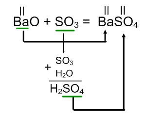 C ba реакция. Bao+so3. Bao+so3 реакция. So3 уравнение. Барий so3.