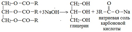 Натриевая соль кислоты. Натриевая соль масляной кислоты. Формула натриевой соли холановой кислоты. Натриевая соль карбоновой кислоты. Натриевая соль карбоновой кислоты формула.