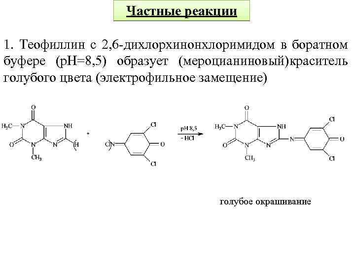 Кофеин гф. Пиридоксина гидрохлорид с 2.6-дихлорхинонхлоримидом реакция. Теофиллин с 2,6-дихлорхинонхлоримидом. Фенолы 2,6-дихлорхинонхлоримидом. Качественные реакции на производные Пурина.