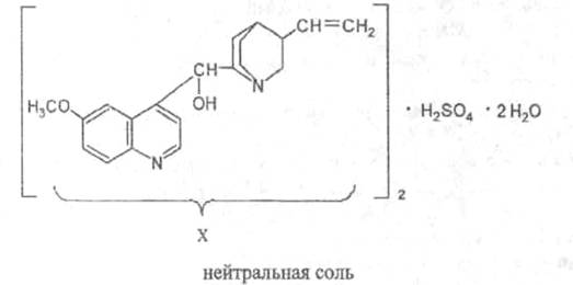 Нейтральная соль