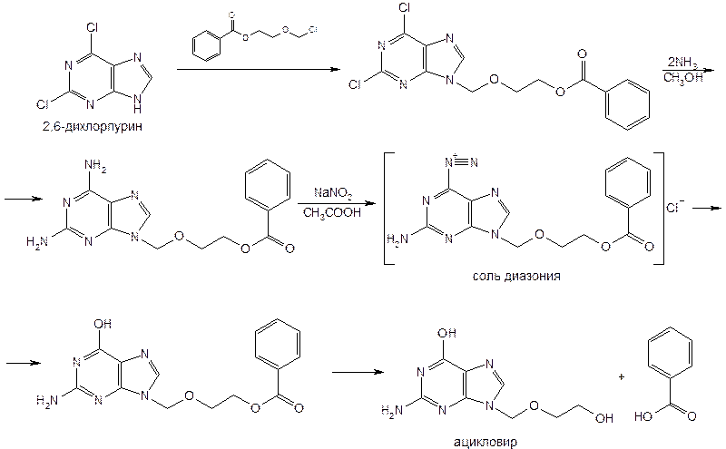 Ганцикловир механизм действия. Производное гуанина –капсулы. Препарат производное гуанина - капсулы. Адверсивные эффекты ганцикловир.