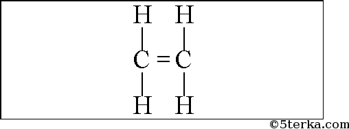 Этилен структурная формула. С2н4 структурная формула. Структурная формула с2н4=с2н2+н2. Структурная формула этена с2н4.