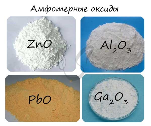 N2o3 амфотерный оксид. Как выглядят оксиды. Дигидроксид-оксид титана. Оксиды гидроксиды соли. Как выглядит оксид золота.