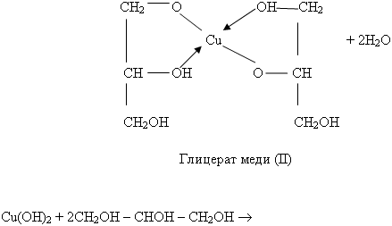 Глицерат меди 2