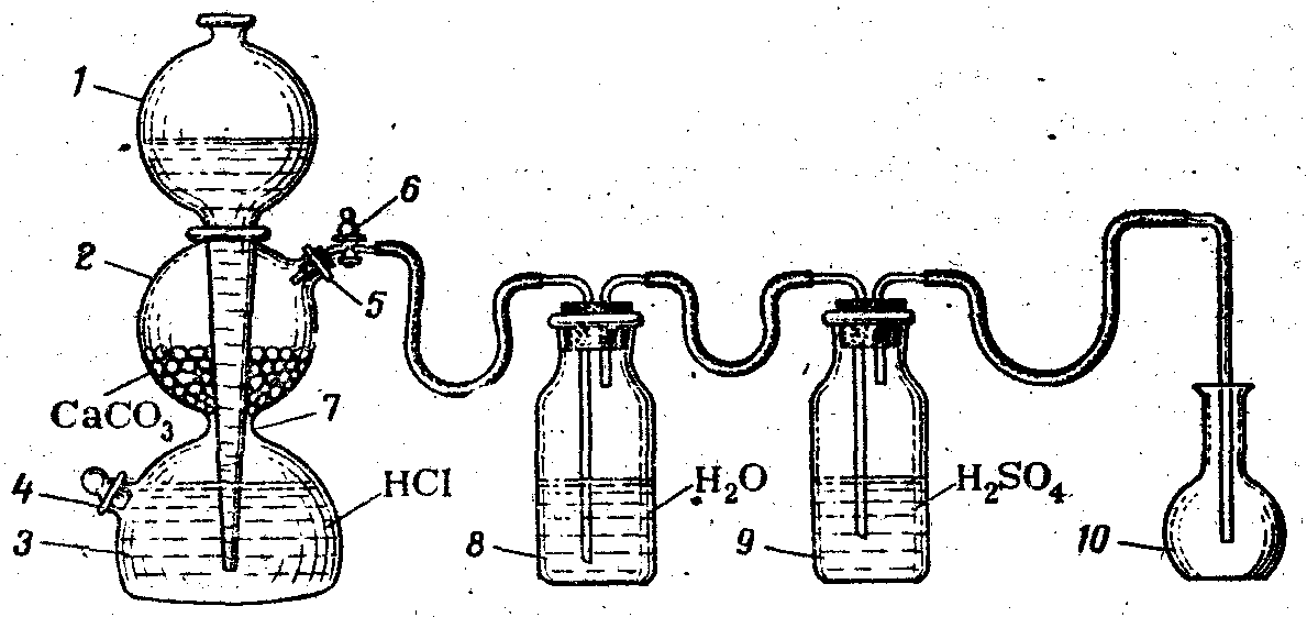Очистка углекислого газа. Аппарат Киппа углекислый ГАЗ. Получение углекислого газа в аппарате Киппа. Прибор для очистки углекислого газа схема. Получение водорода в аппарате Киппа рисунок.