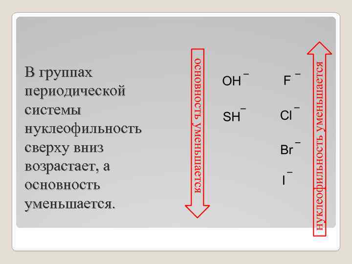 Основность гидроксидов увеличивается в ряду. Нуклеофильность и основность. Основность в периодической системе. Основность увеличивается в ряду. Увеличение нуклеофильности.