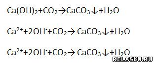 Гидроксид лития и хлор. Cuo hno3 конц. Cuo + 2hno3(конц.) =. Формула кипячения гидрокарбоната кальция. Карбонат кальция в гидрокарбонат кальция.