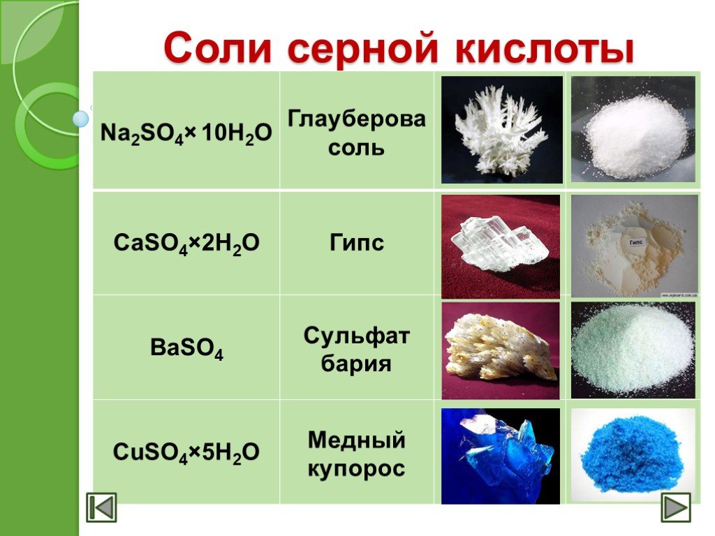 Серная кислота вещество и класс соединений