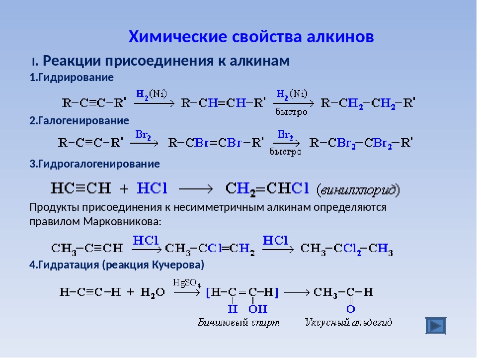Свойства алканов. Химические свойства алкинов присоединение. Химические свойства алкинов уравнения реакций. Реакция присоединения Алкины галогенирование. Химические свойства алкинов галогенирование.